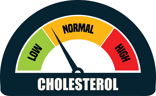 Can Cholesterol Numbers Be Too Low